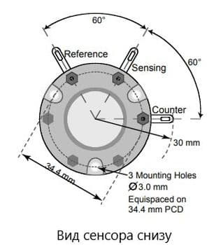 Сенсор электрохимический CO/SF-1000 на монооксид углерода (CO, 0-1000ppm)