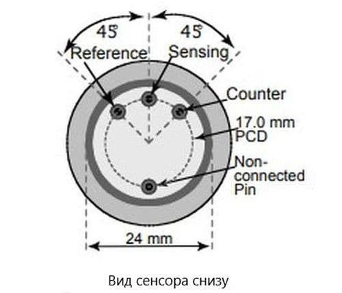 Сенсор электрохимический CO/CFA-1000 на монооксид углерода в смеси водорода (CO(low H2), 0-1000ppm)