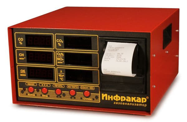 Автомобильный 4-х компонентный газоанализатор Инфракар М-2Т.02