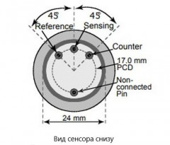 Сенсор электрохимический NH3/CR-200 на аммиак (NH3, 0-200ppm)