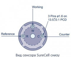 Сенсор электрохимический SureCell CO (H) на монооксид углерода (CO, 0-500ppm)