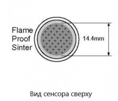 Сенсор термокаталитический Zellpell Midi Type 1 (3AC) на горючие газы (0-100% НПВ)