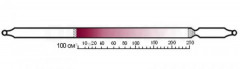 Индикаторная трубка Диоксид серы 2-20 10-190 (4,5 мм)