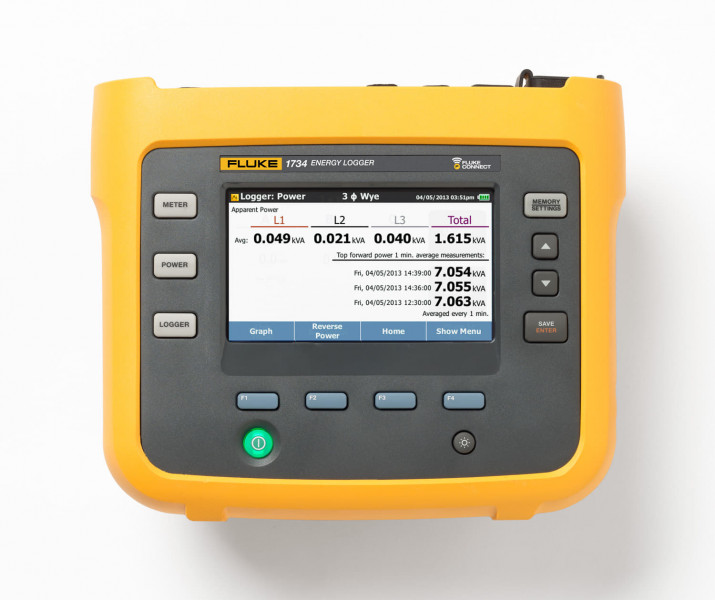 Fluke-1777/BASIC анализаторы качества электроэнергии