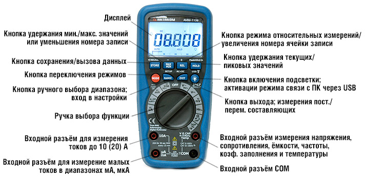 АММ-1139 Мультиметр АММ-1139 Мультиметр