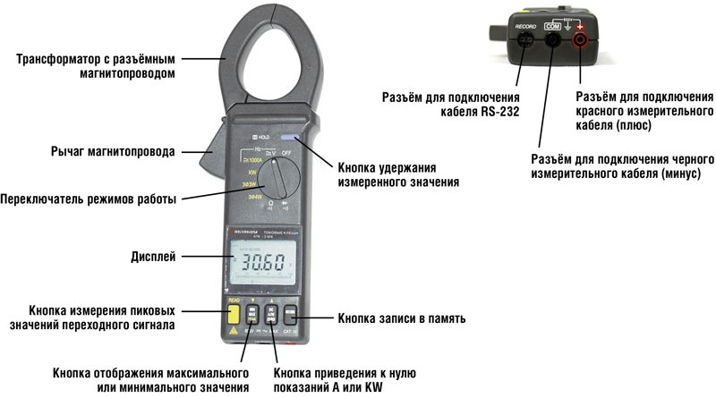 АТК-2104 Клещи токовые АТК-2104 Клещи токовые
