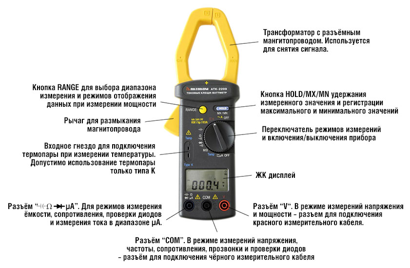 АСМ-2209 Клещи токовые многофункциональные АСМ-2209 Клещи токовые многофункциональные