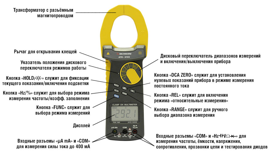 АТК-2103 Клещи токовые АТК-2103 Клещи токовые
