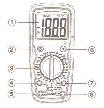 Внешний вид и основные элементы CEM DT-9908 Внешний вид и основные элементы CEM DT-9908