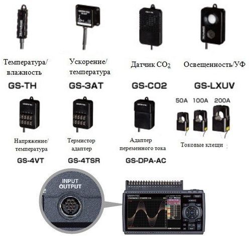 Внешний вид Graphtec GL240 Graphtec GL240