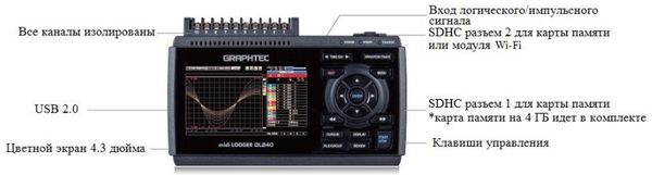Graphtec GL240