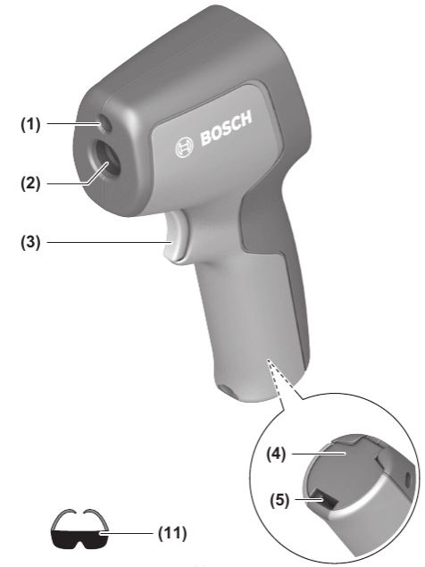 UniversalTemp Bosch