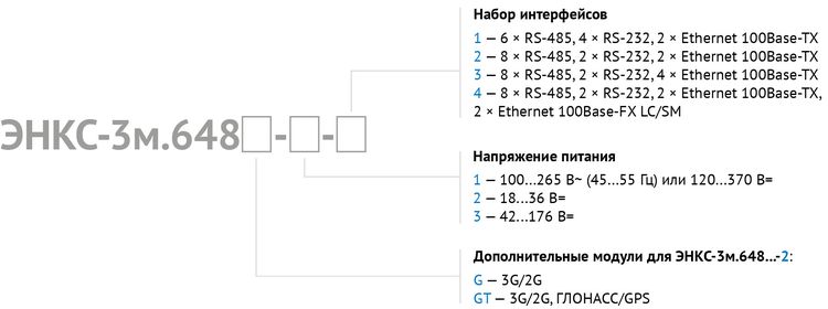 Условные обозначения ЭНКС-3м Условные обозначения ЭНКС-3м