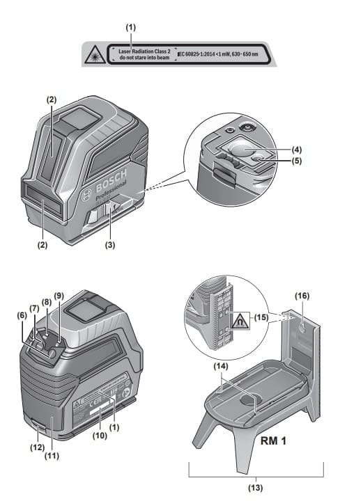 Простота управления Bosch GIC 120