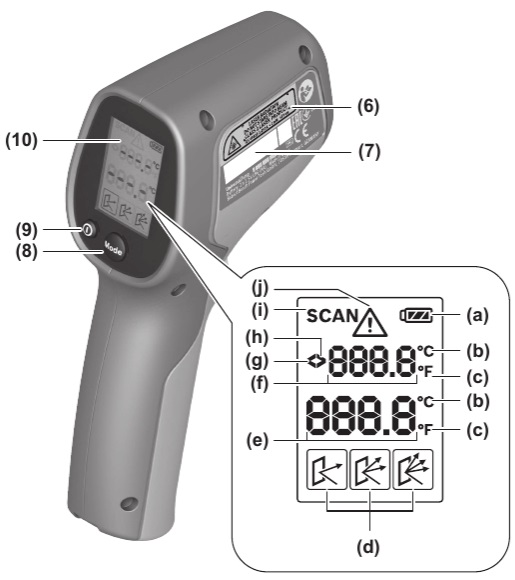 UniversalTemp Bosch